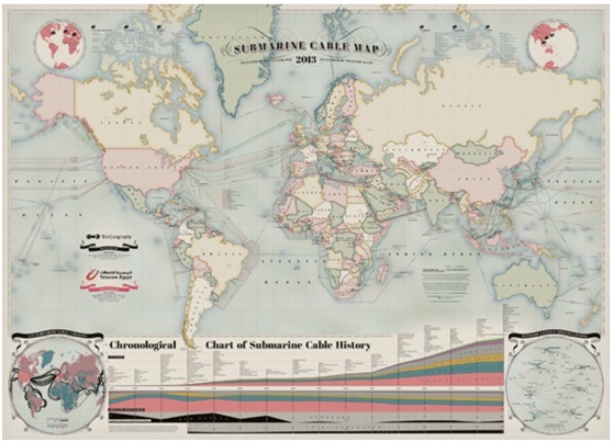 中国及亚洲地区海底光缆分布图