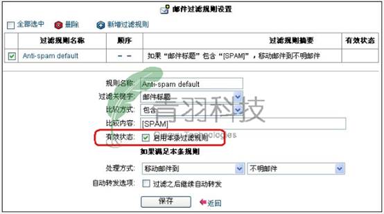 DBMail反垃圾设置