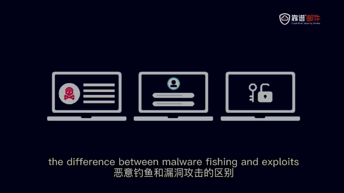 恶意钓鱼和漏洞攻击的区别？